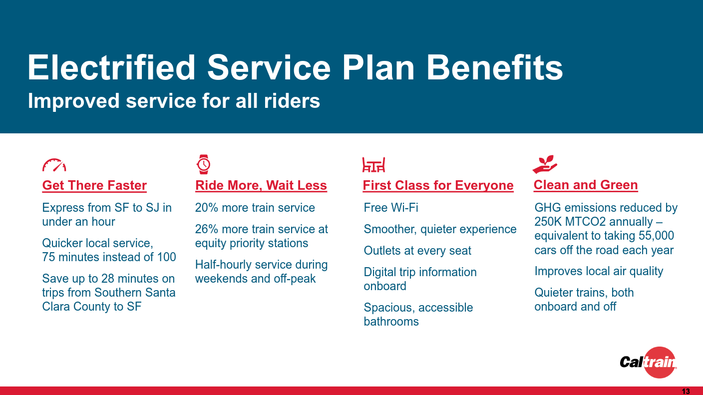 Slide from Caltrain presentation showing proposed electrified service